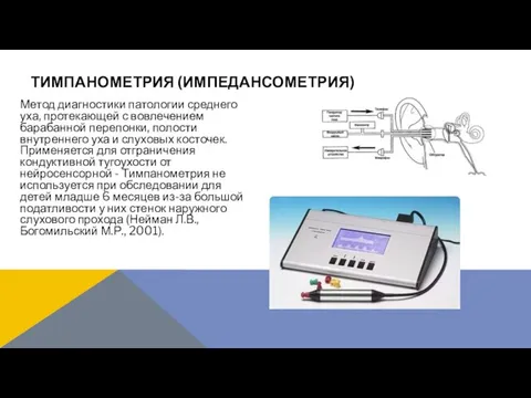 Метод диагностики патологии среднего уха, протекающей с вовлечением барабанной перепонки, полости