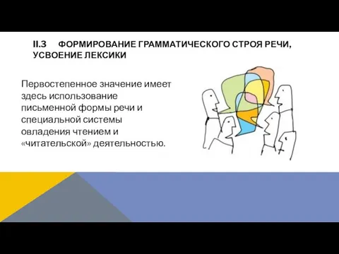 Первостепенное значение имеет здесь использование письменной формы речи и специальной системы