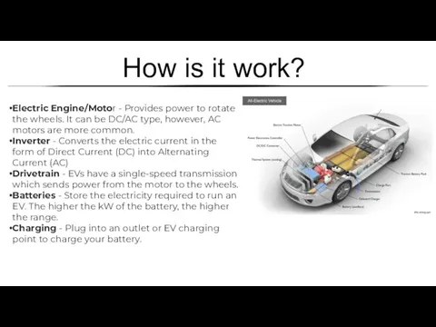 How is it work? Electric Engine/Motor - Provides power to rotate