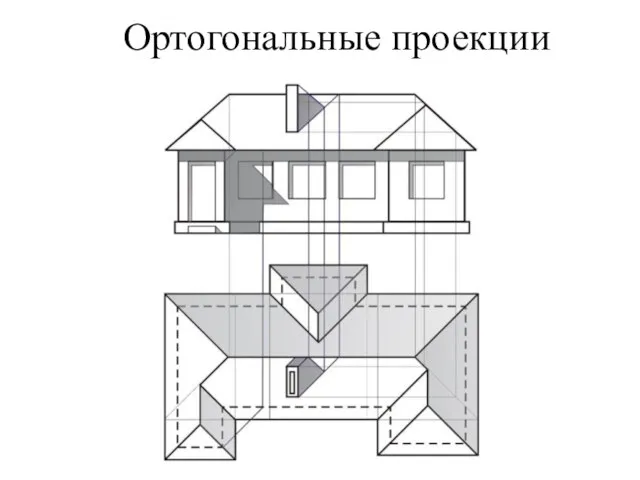 Ортогональные проекции