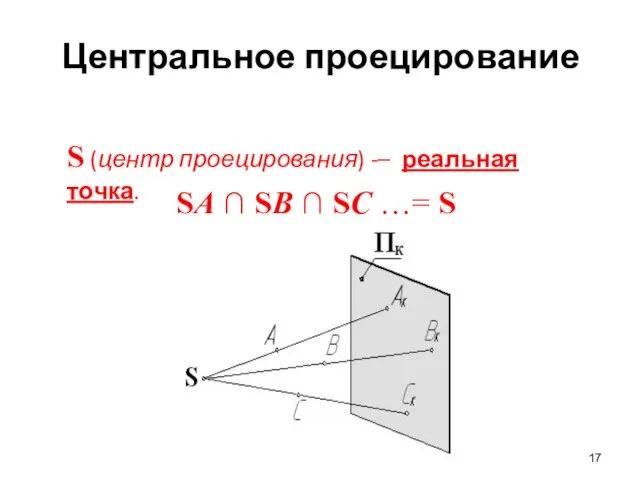 Центральное проецирование S (центр проецирования) -– реальная точка. SA ∩ SB ∩ SC …= S