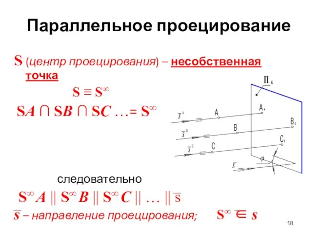 Параллельное проецирование S (центр проецирования) – несобственная точка S ≡ S∞