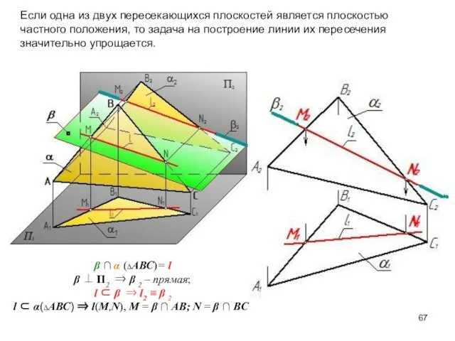 β ∩ α (∆АВС)= l β ⊥ П2 ⇒ β 2