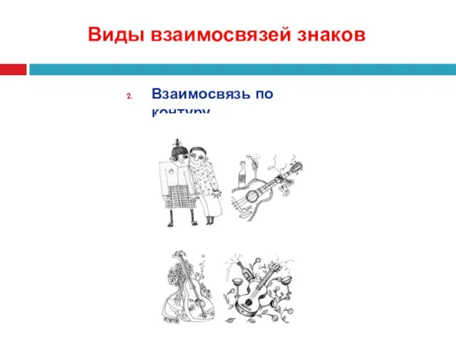 Виды взаимосвязей знаков Взаимосвязь по контуру