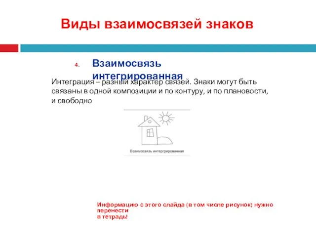 Информацию с этого слайда (в том числе рисунок) нужно перенести в