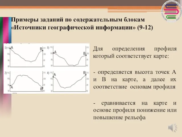 Примеры заданий по содержательным блокам «Источники географической информации» (9-12) Для определения