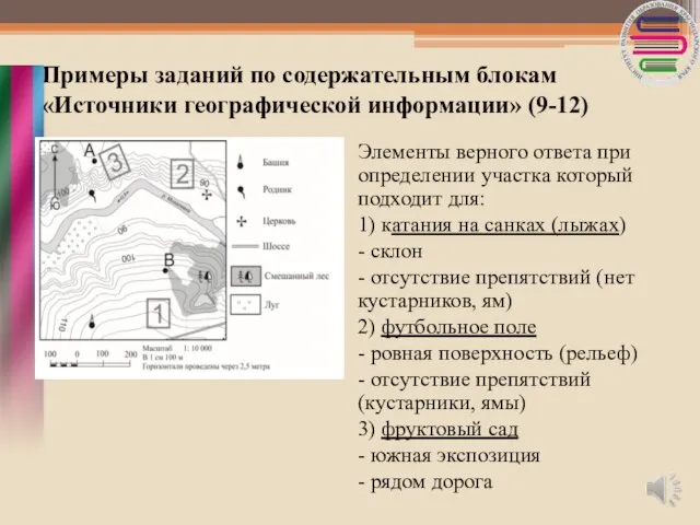 Примеры заданий по содержательным блокам «Источники географической информации» (9-12) Элементы верного