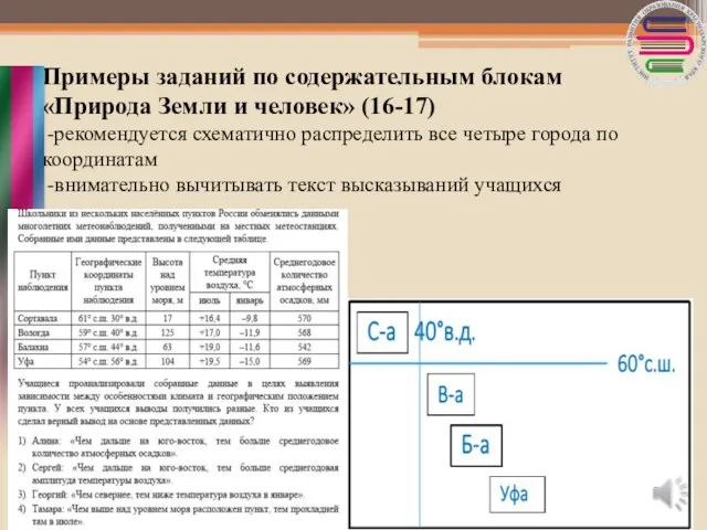 Примеры заданий по содержательным блокам «Природа Земли и человек» (16-17) -рекомендуется