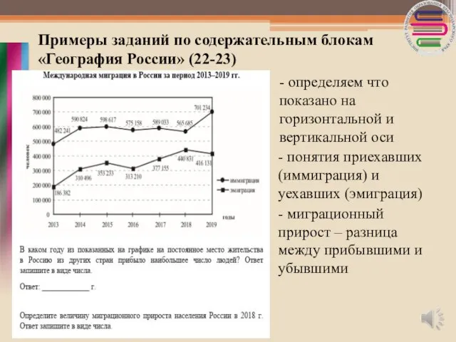 Примеры заданий по содержательным блокам «География России» (22-23) - определяем что