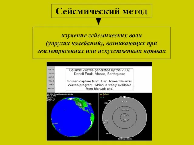 Сейсмический метод изучение сейсмических волн (упругих колебаний), возникающих при землетрясениях или искусственных взрывах