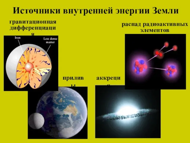 Источники внутренней энергии Земли гравитационная дифференциация распад радиоактивных элементов приливы аккреция