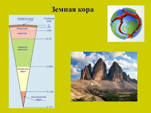 Земная кора