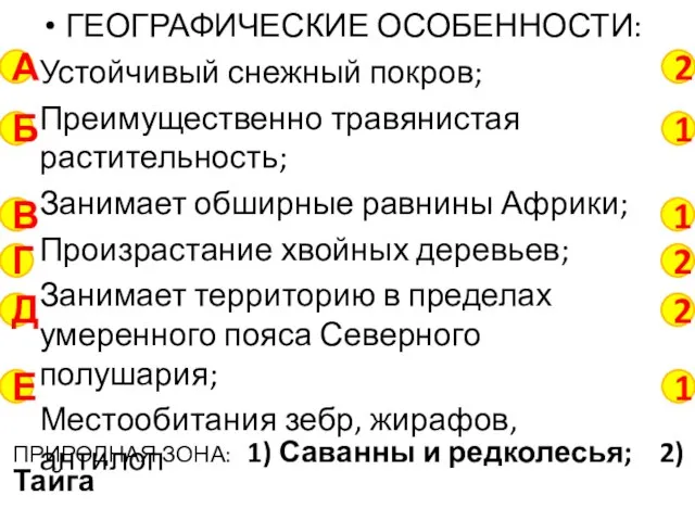 ГЕОГРАФИЧЕСКИЕ ОСОБЕННОСТИ: Устойчивый снежный покров; Преимущественно травянистая растительность; Занимает обширные равнины