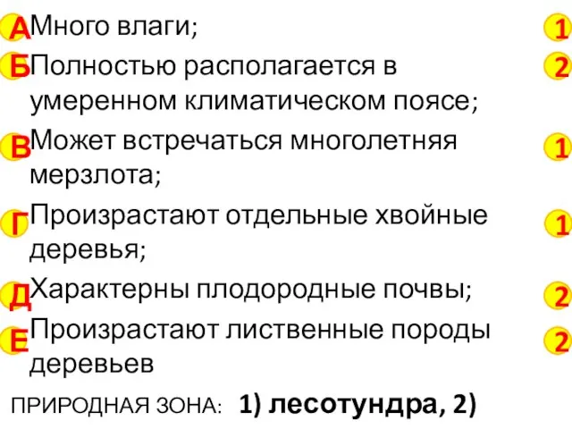 Много влаги; Полностью располагается в умеренном климатическом поясе; Может встречаться многолетняя