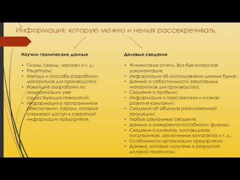 Информация, которую можно и нельзя рассекречивать. Деловые сведения Финансовые отчеты. Вся