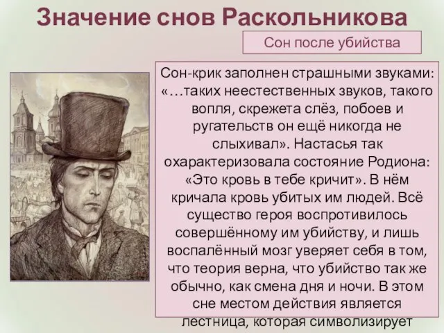 Значение снов Раскольникова Сон после убийства Сон-крик заполнен страшными звуками: «…таких