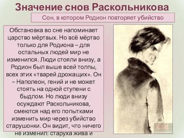 Значение снов Раскольникова Сон, в котором Родион повторяет убийство Обстановка во