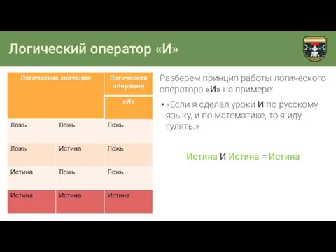 Логический оператор «И» Разберем принцип работы логического оператора «И» на примере: