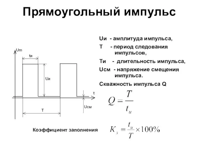 Прямоугольный импульс Uи - амплитуда импульса, Т - период следования импульсов,