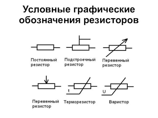 Условные графические обозначения резисторов