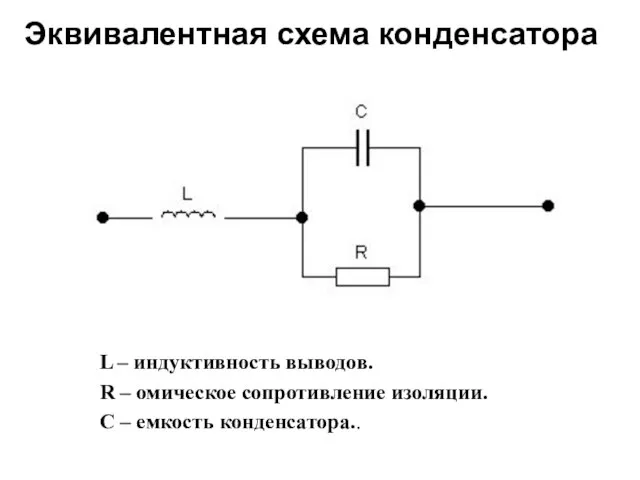 Эквивалентная схема конденсатора L – индуктивность выводов. R – омическое сопротивление изоляции. C – емкость конденсатора..