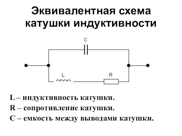 Эквивалентная схема катушки индуктивности L – индуктивность катушки. R – сопротивление