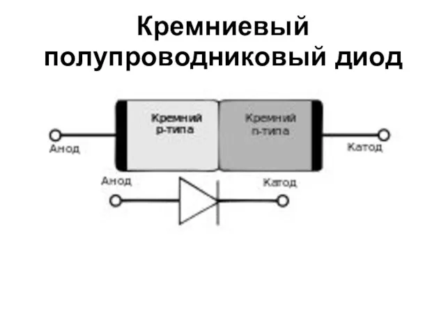 Кремниевый полупроводниковый диод