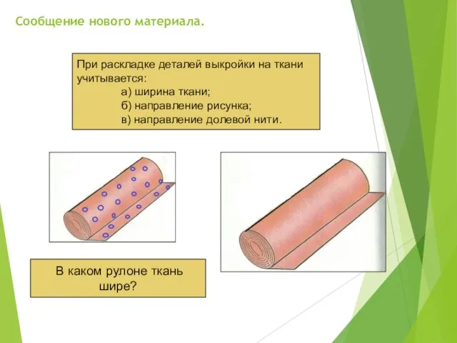 Сообщение нового материала. При раскладке деталей выкройки на ткани учитывается: а)