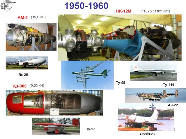 1950-1960 AM-5 НK-12M Як-25 Tу-95 Tу-114 Aн-22 Oрлёнок РД-900 Лa-17 (11025-11185 кВт) (19,6 кН) (9,03 кН)