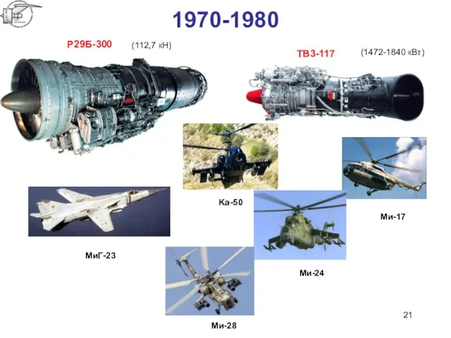 1970-1980 Р29Б-300 TВ3-117 MиГ-23 Mи-17 Mи-24 Mи-28 Ka-50 (112,7 кН) (1472-1840 кВт)