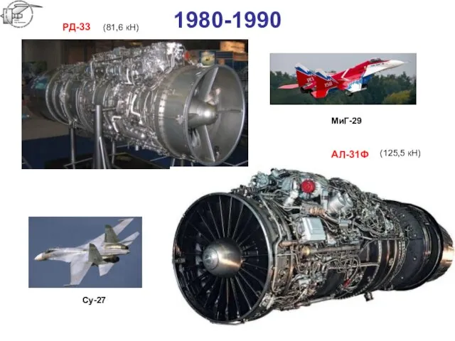 1980-1990 РД-33 MиГ-29 AЛ-31Ф Су-27 (81,6 кН) (125,5 кН)