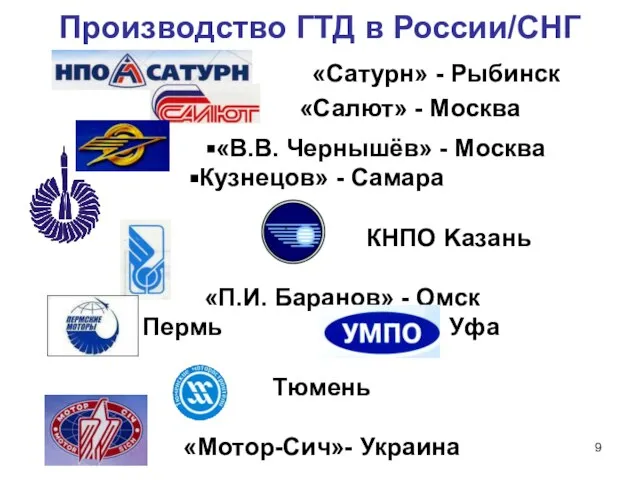 Производство ГТД в России/СНГ «В.В. Чернышёв» - Moсква Кузнецов» - Самара