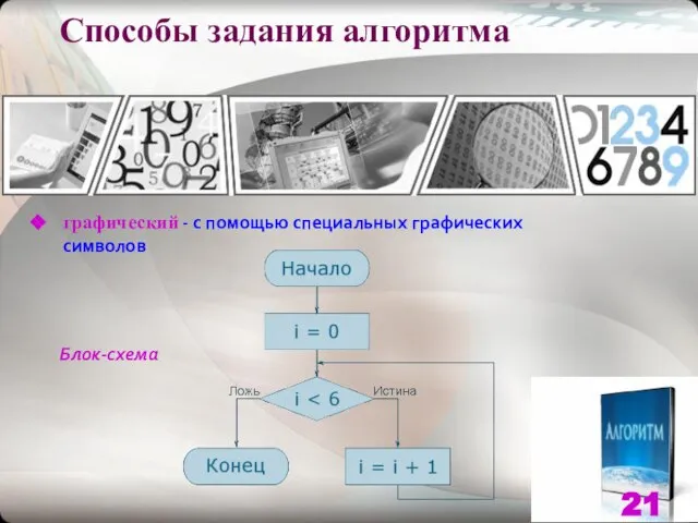 Способы задания алгоритма графический - с помощью специальных графических символов Блок-схема