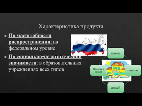 Характеристика продукта По масштабности распространения: на федеральном уровне По социально-педагогической значимости: в образовательных учреждениях всех типов