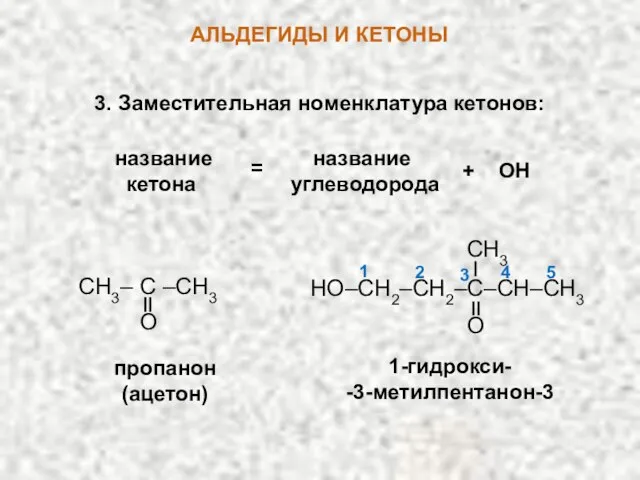 АЛЬДЕГИДЫ И КЕТОНЫ название название кетона углеводорода = + ОН CH3–