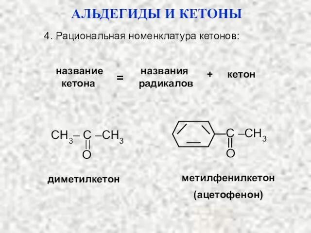 АЛЬДЕГИДЫ И КЕТОНЫ 4. Рациональная номенклатура кетонов: название названия кетона радикалов