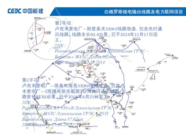 第1子项： 卢克木里电厂—鲍里索夫330kV线路改造，包含光纤通讯线路。线路全长90.4公里。已于2014年11月17日完工。 1ПК： Реконструкция ВЛ 330 кВ Лукомльская ГРЭС – Борисов