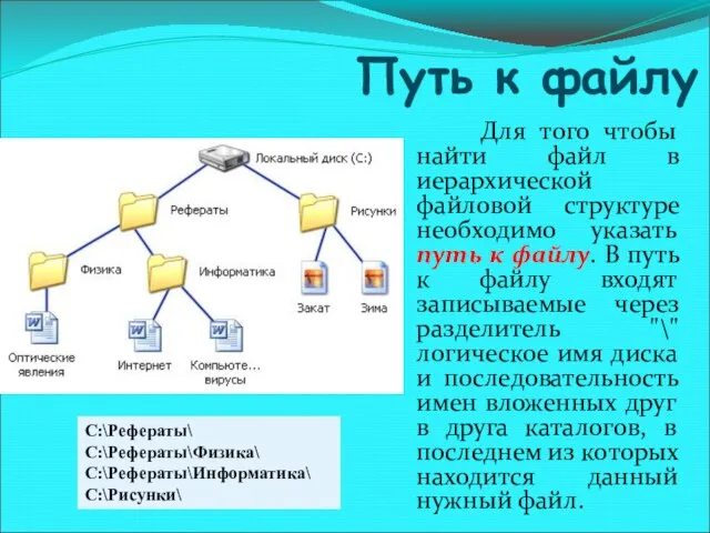 Путь к файлу Для того чтобы найти файл в иерархической файловой