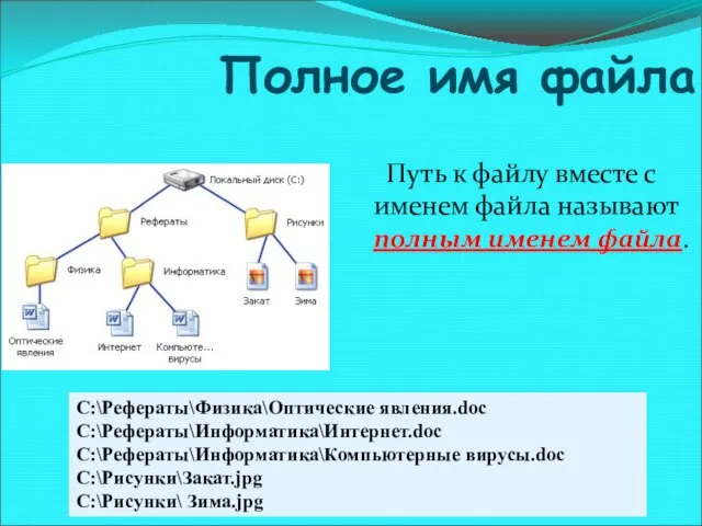 Полное имя файла Путь к файлу вместе с именем файла называют