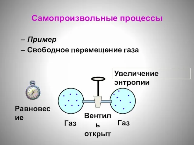 Самопроизвольные процессы Пример Свободное перемещение газа Вентиль открыт Газ Увеличение энтропии Равновесие Газ