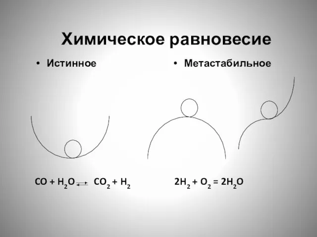 Химическое равновесие Истинное CO + H2O CO2 + H2 Метастабильное 2H2 + O2 = 2H2O