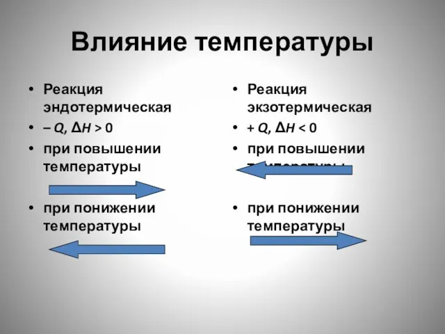 Влияние температуры Реакция эндотермическая – Q, ΔH > 0 при повышении