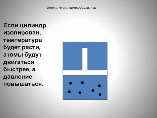 Первый закон термодинамики Если цилиндр изолирован, температура будет расти, атомы будут двигаться быстрее, а давление повышаться.