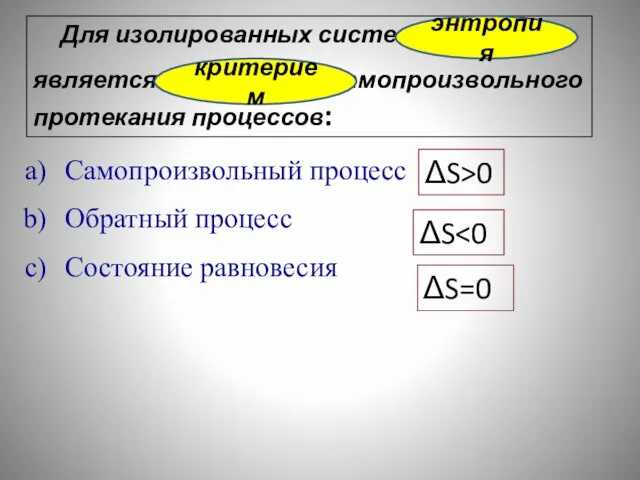 Для изолированных систем является самопроизвольного протекания процессов: Самопроизвольный процесс Обратный процесс