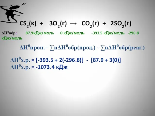 CS2(к) + 3O2(г) → CO2(г) + 2SO2(г) ΔН0обр: 87.9кДж/моль 0 кДж/моль