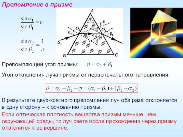 В результате двух-кратного преломления луч оба раза отклоняется в одну сторону