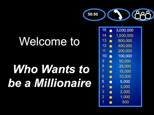 Welcome to Who Wants to be a Millionaire