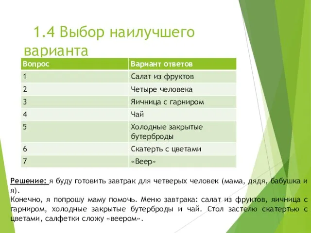 1.4 Выбор наилучшего варианта Решение: я буду готовить завтрак для четверых