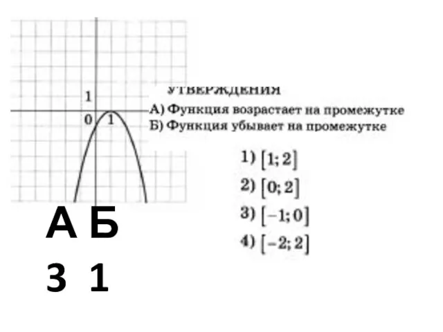 А Б 3 1