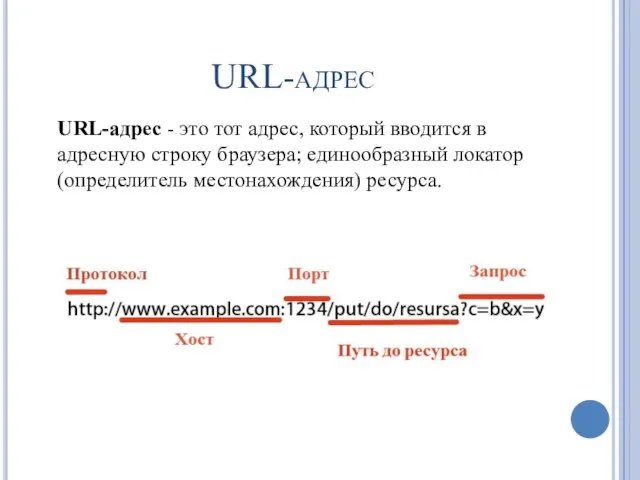 URL-адрес URL-адрес - это тот адрес, который вводится в адресную строку